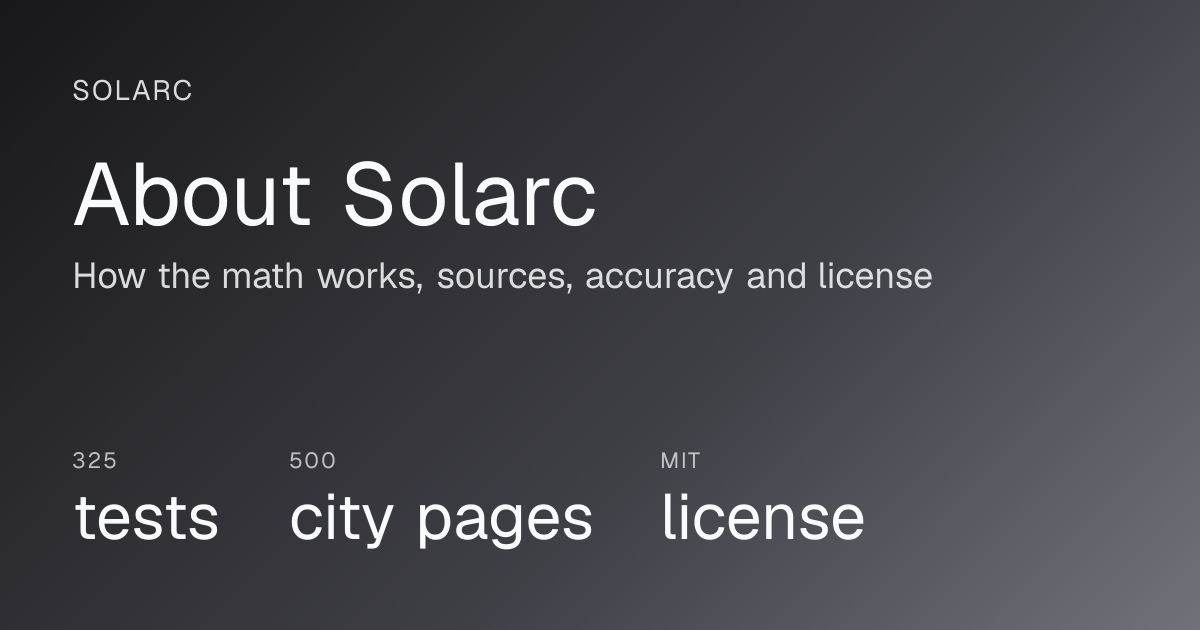 About Solarc · Solarc