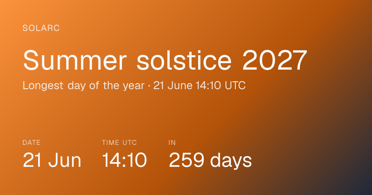 Summer Solstice 2027: Date, Time & Longest Day of the Year · Solarc