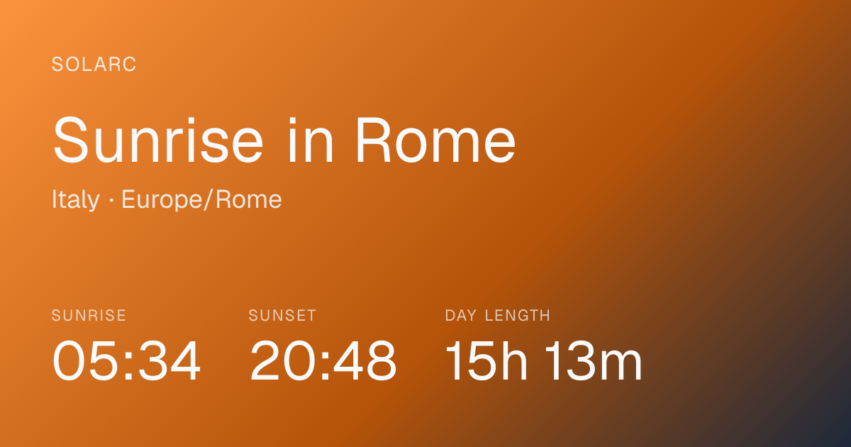 sunrise-sunset-times-today-in-rome-italy-solarc
